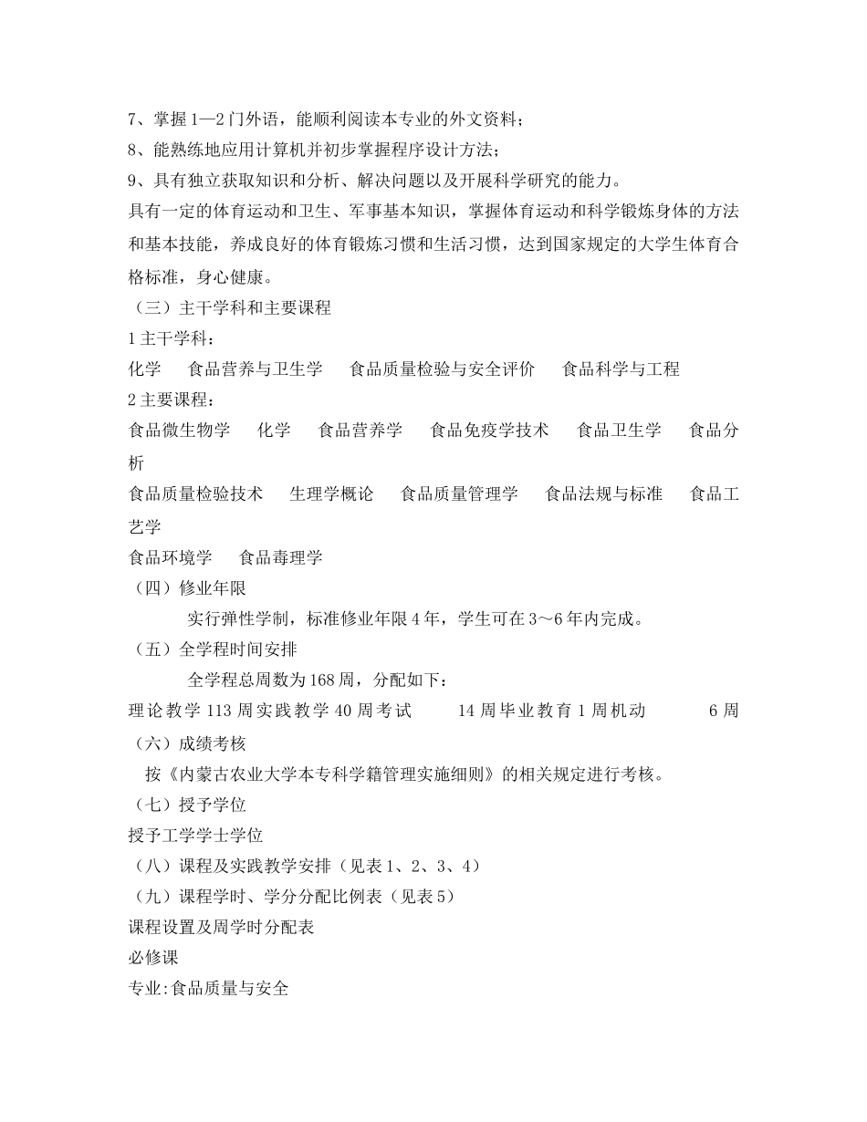 《安全管理》之食品质量与安全专业人才培养方案 _第2页