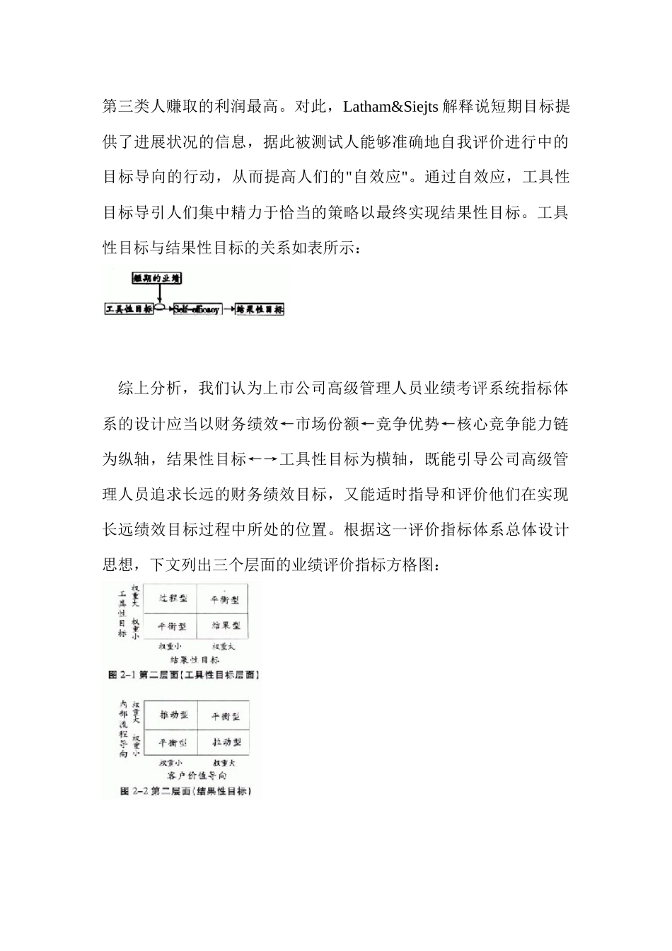 上市公司高级管理人员业绩考评方格(1)_第2页
