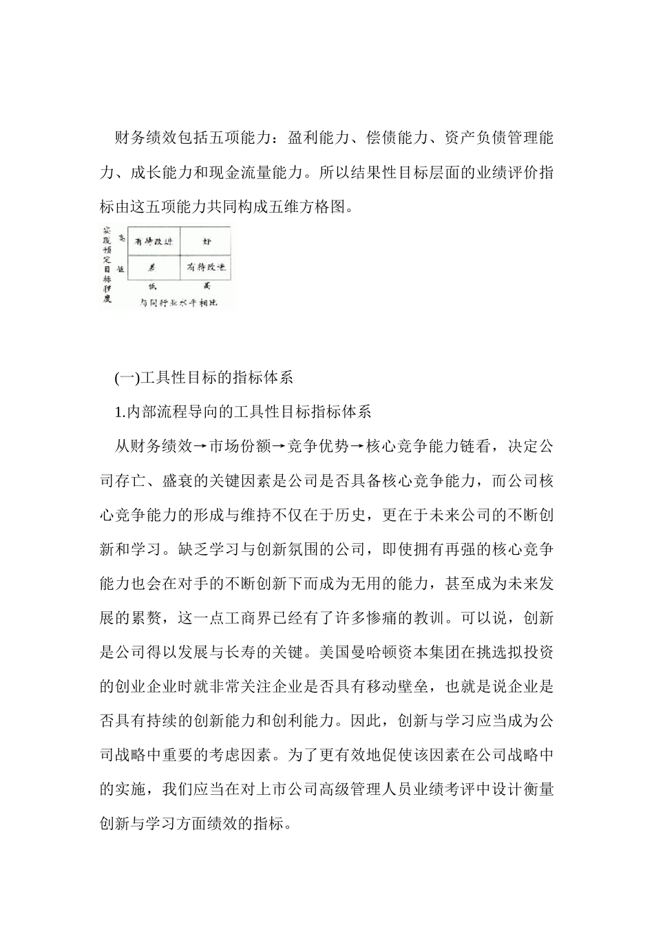 上市公司高级管理人员业绩考评方格(1)_第3页