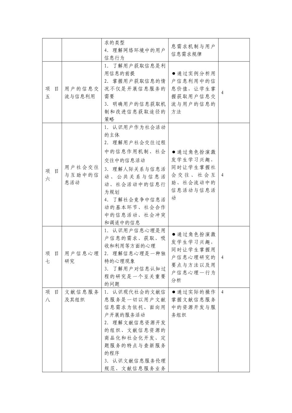 《信息用户与服务》课程标准_第3页
