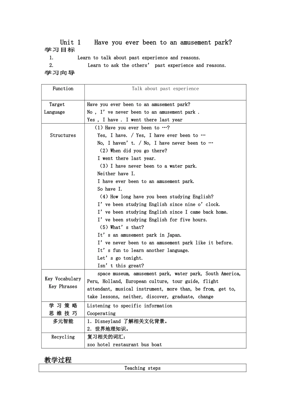 unit 1 have you ever been to an amusement park 教案（鲁教版八年级下）8doc--初中英语 _第1页