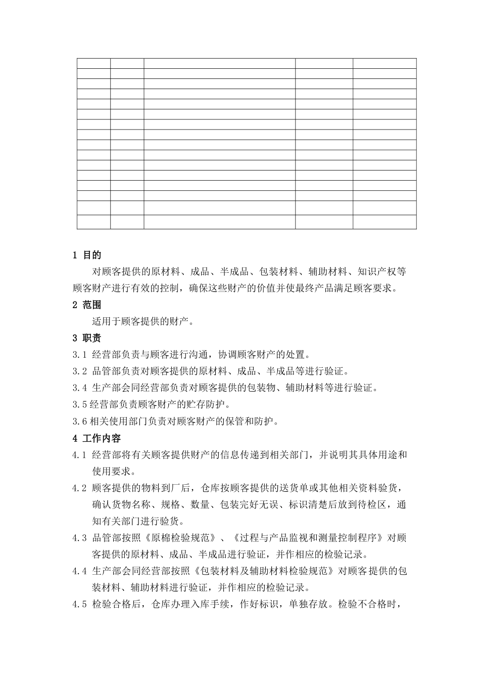 MY2-013-顾客财产控制程序_第2页