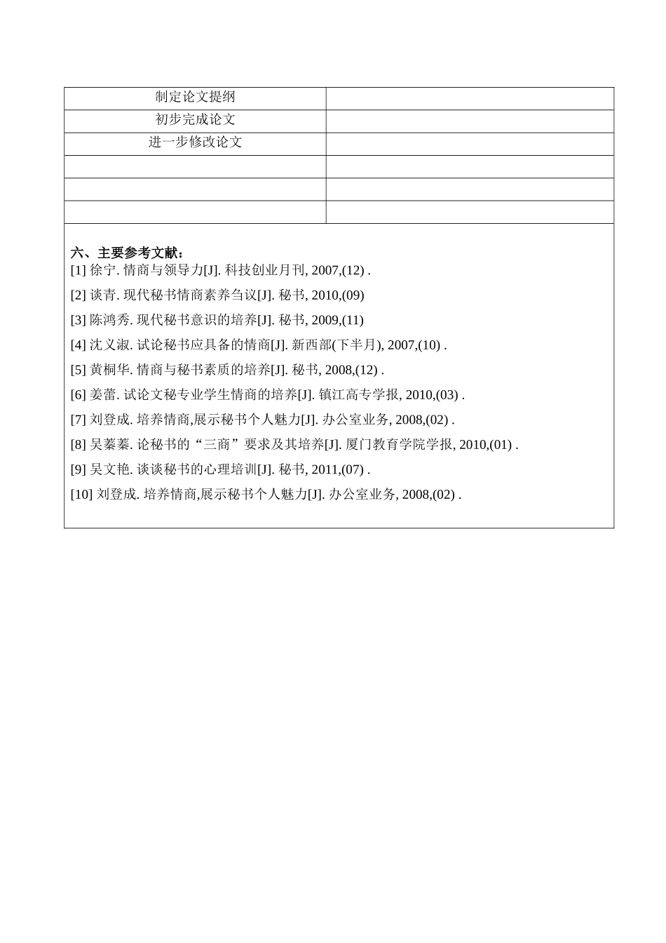 试论秘书应具备的情商 _第3页