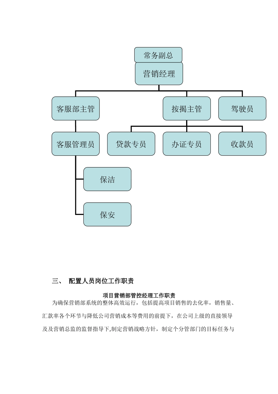 公司营销部人员配置报告_第2页