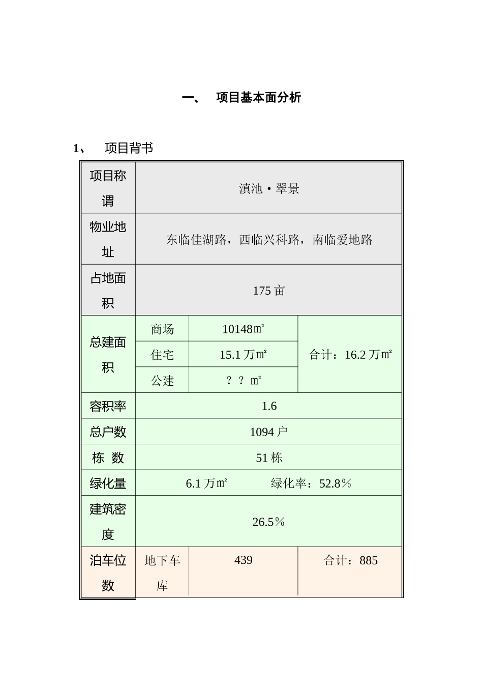 XX景销售企划方案（27页）_第1页