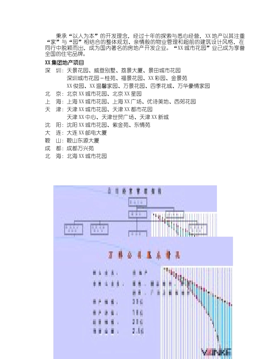 北京某城市花园营销策划书_第3页