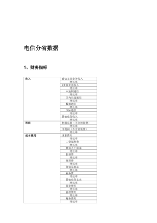 中国电信财务及业务指标汇总