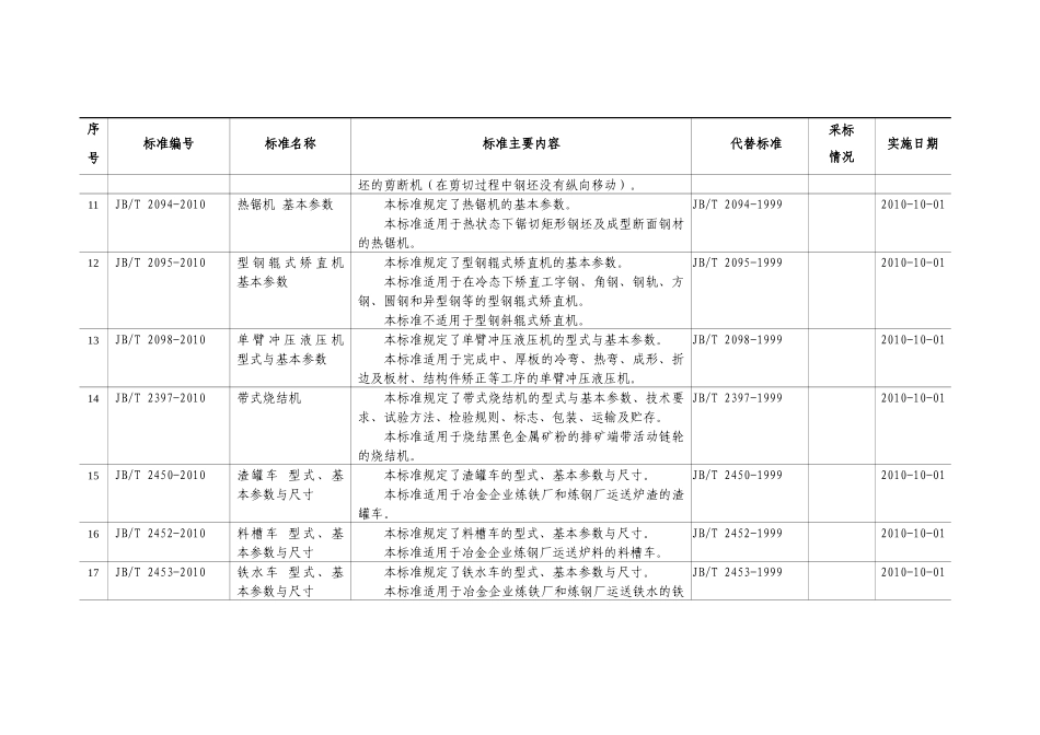 教你如何做服装生意--位服装店老板的多年经营心得_第3页