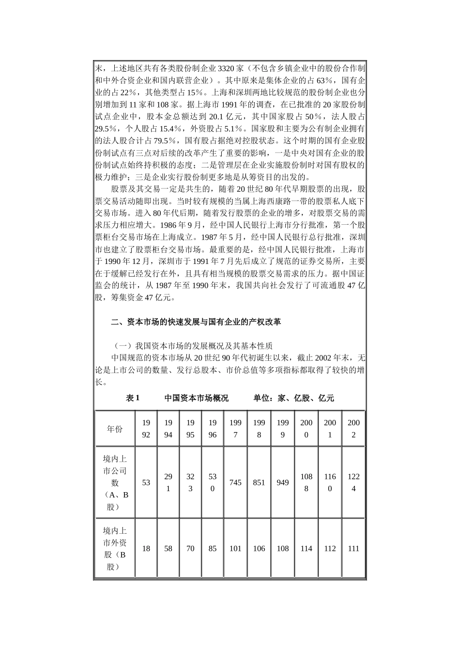 资本市场对国有企业产权改革影响的实证分析_第2页