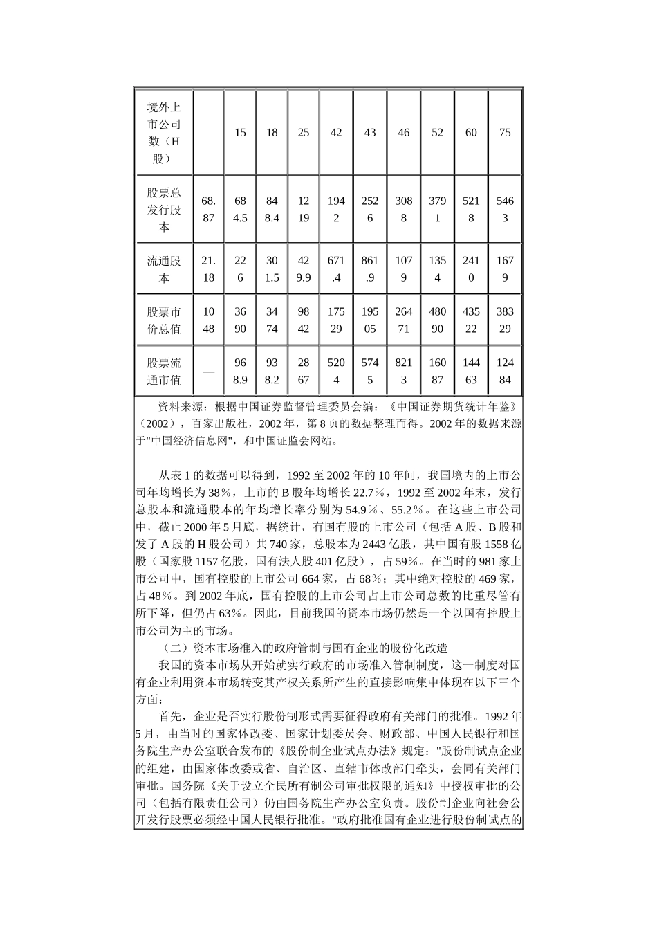 资本市场对国有企业产权改革影响的实证分析_第3页