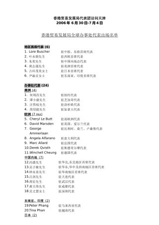 香港贸易发展局代表团访问天津