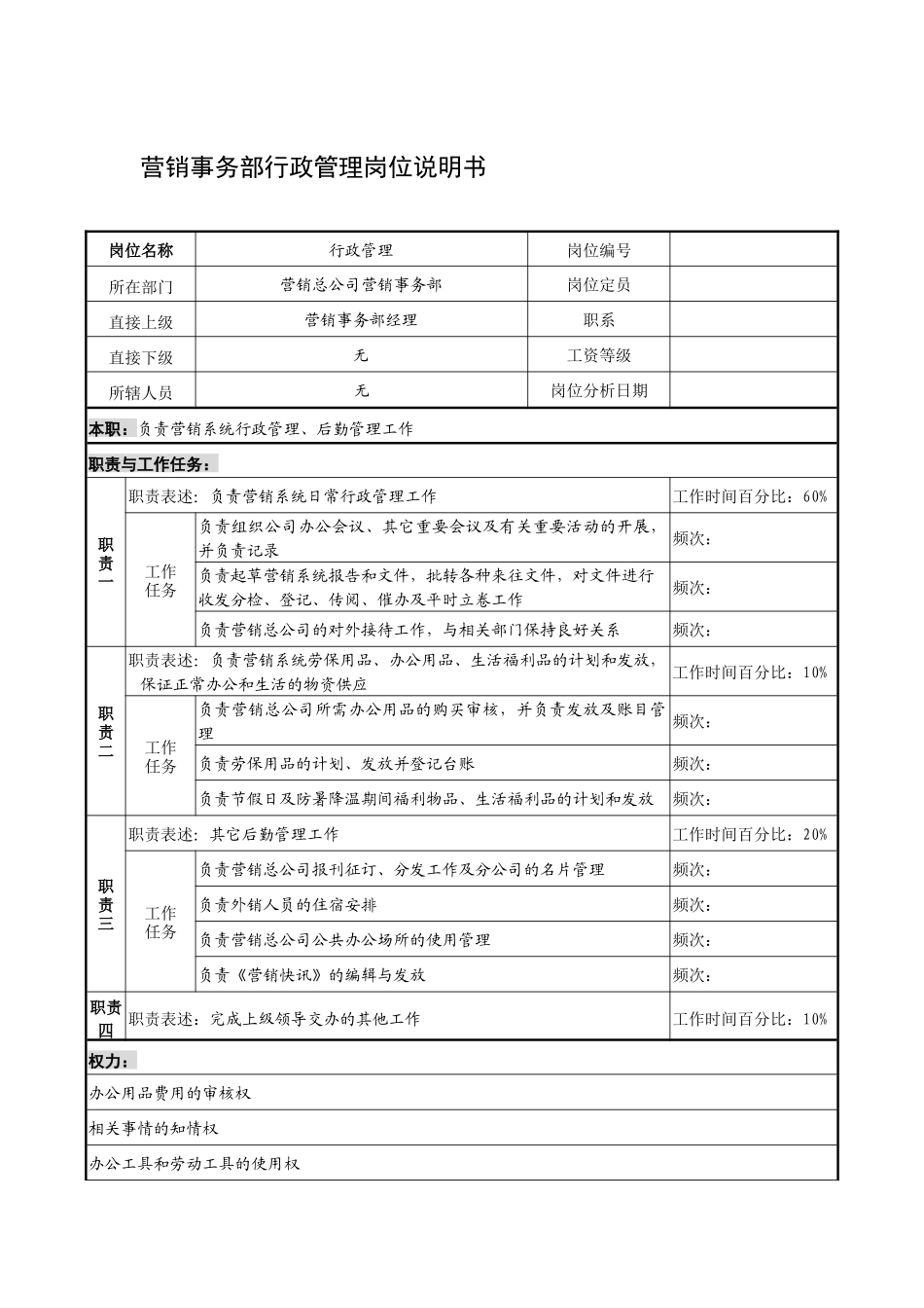 制鞋企业营销事务部行政管理岗位说明书_第1页