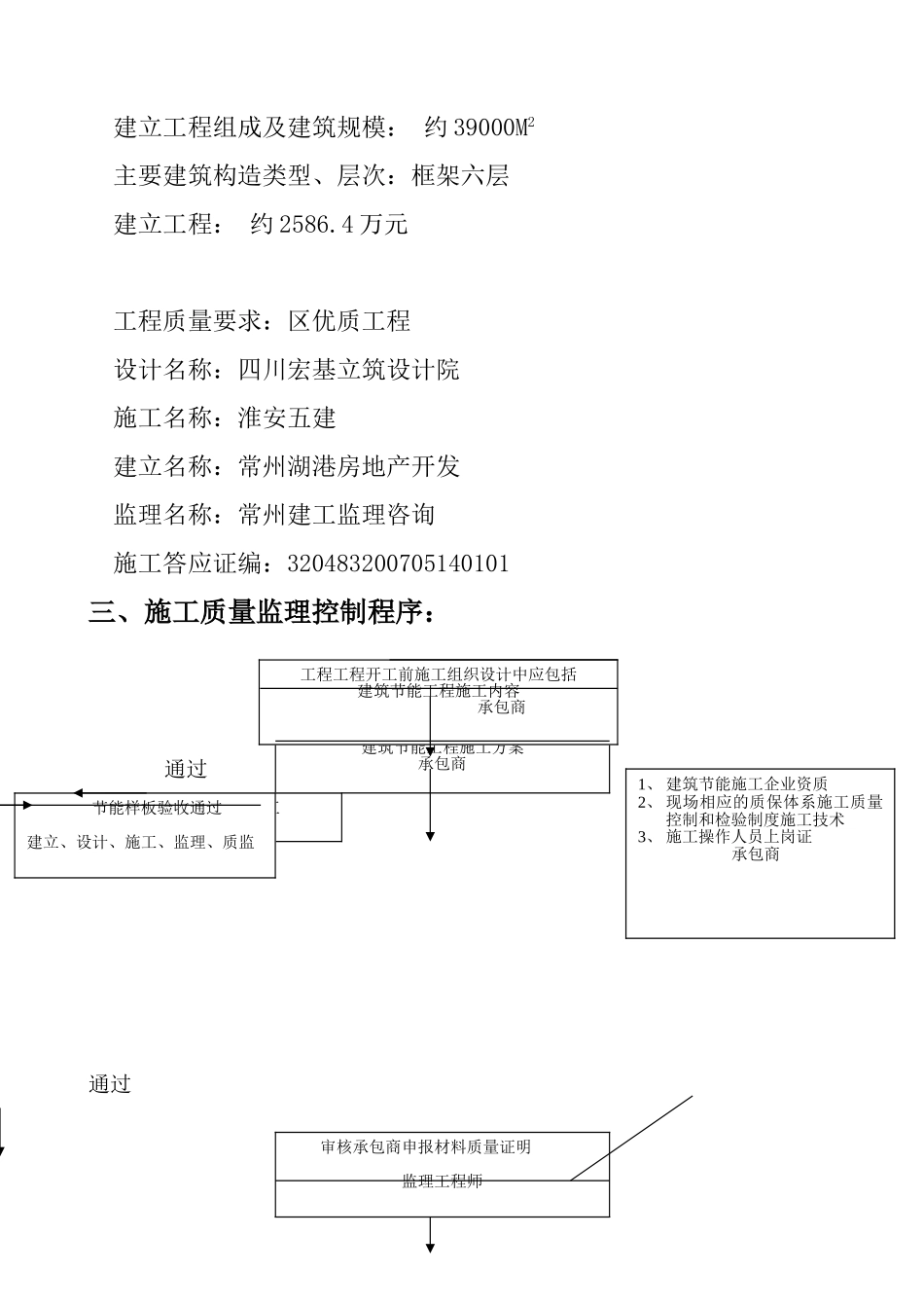 河苑家园•北苑工程监理实施细则_第2页