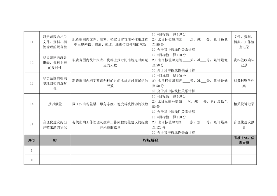 医院财务科出纳业绩考核指标_第3页