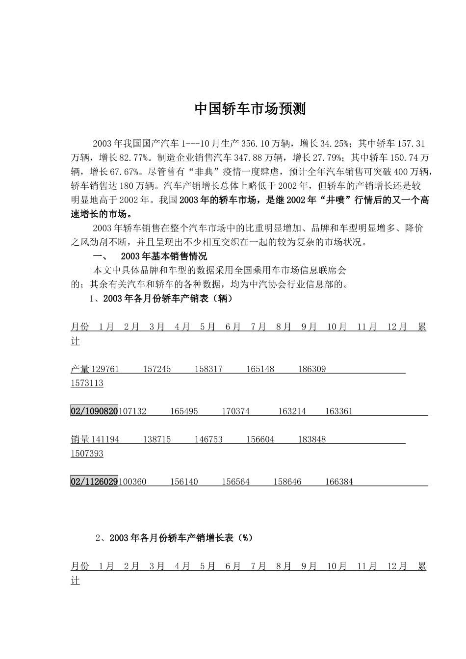 中国轿车市场预测_第1页