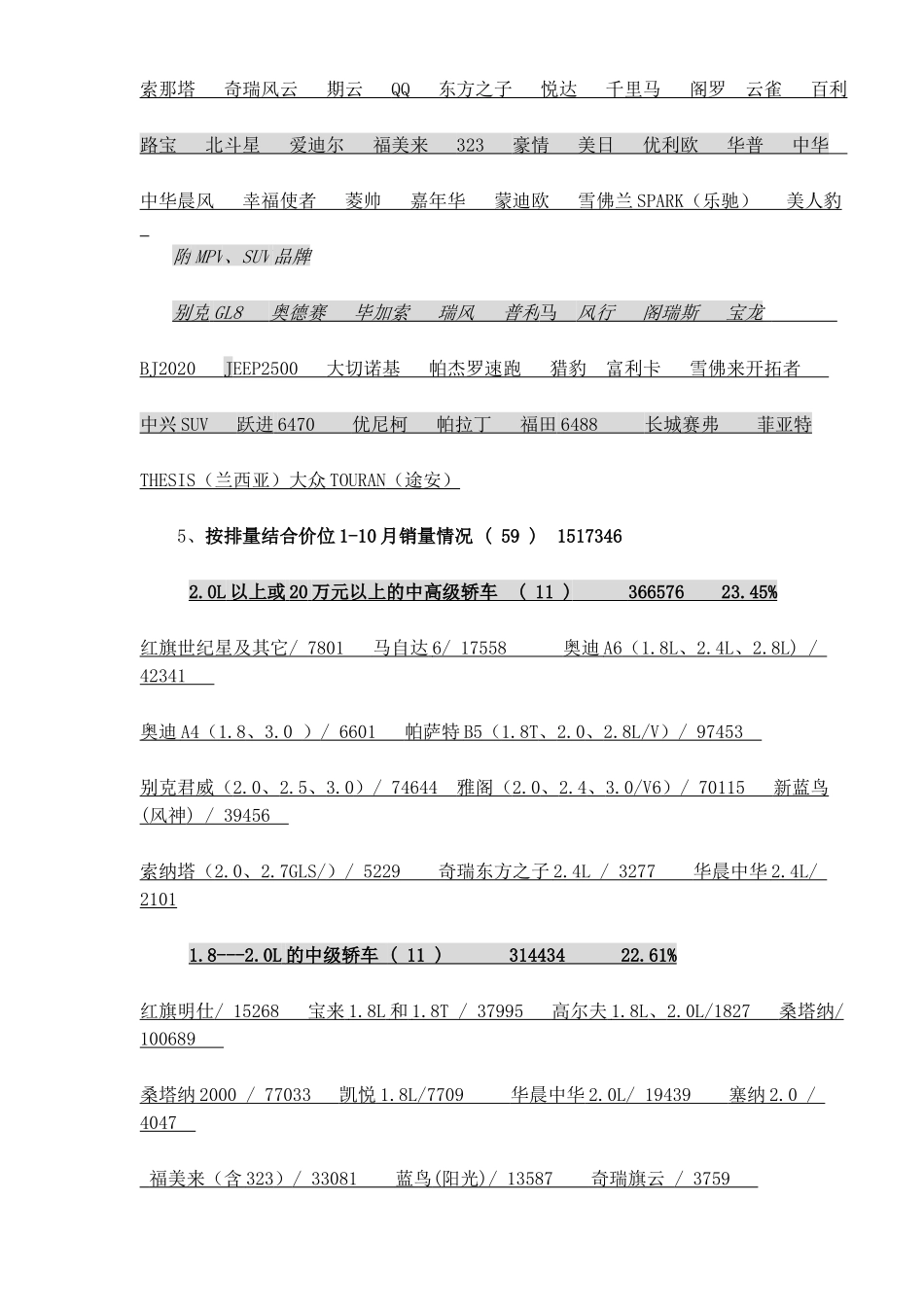 中国轿车市场预测_第3页