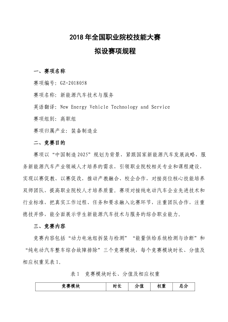 GZ_058新能源汽车技术与服务赛项规程_第1页
