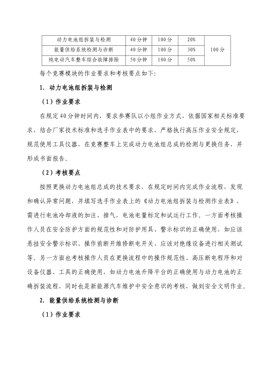 GZ_058新能源汽车技术与服务赛项规程_第2页