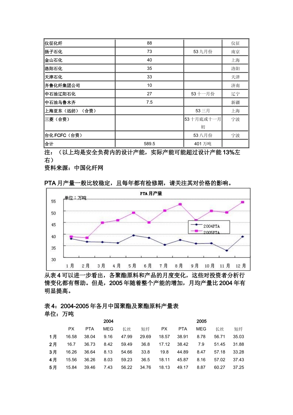 PTA产供销_第3页