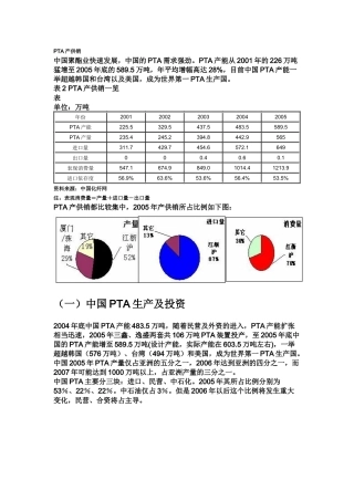 PTA产供销