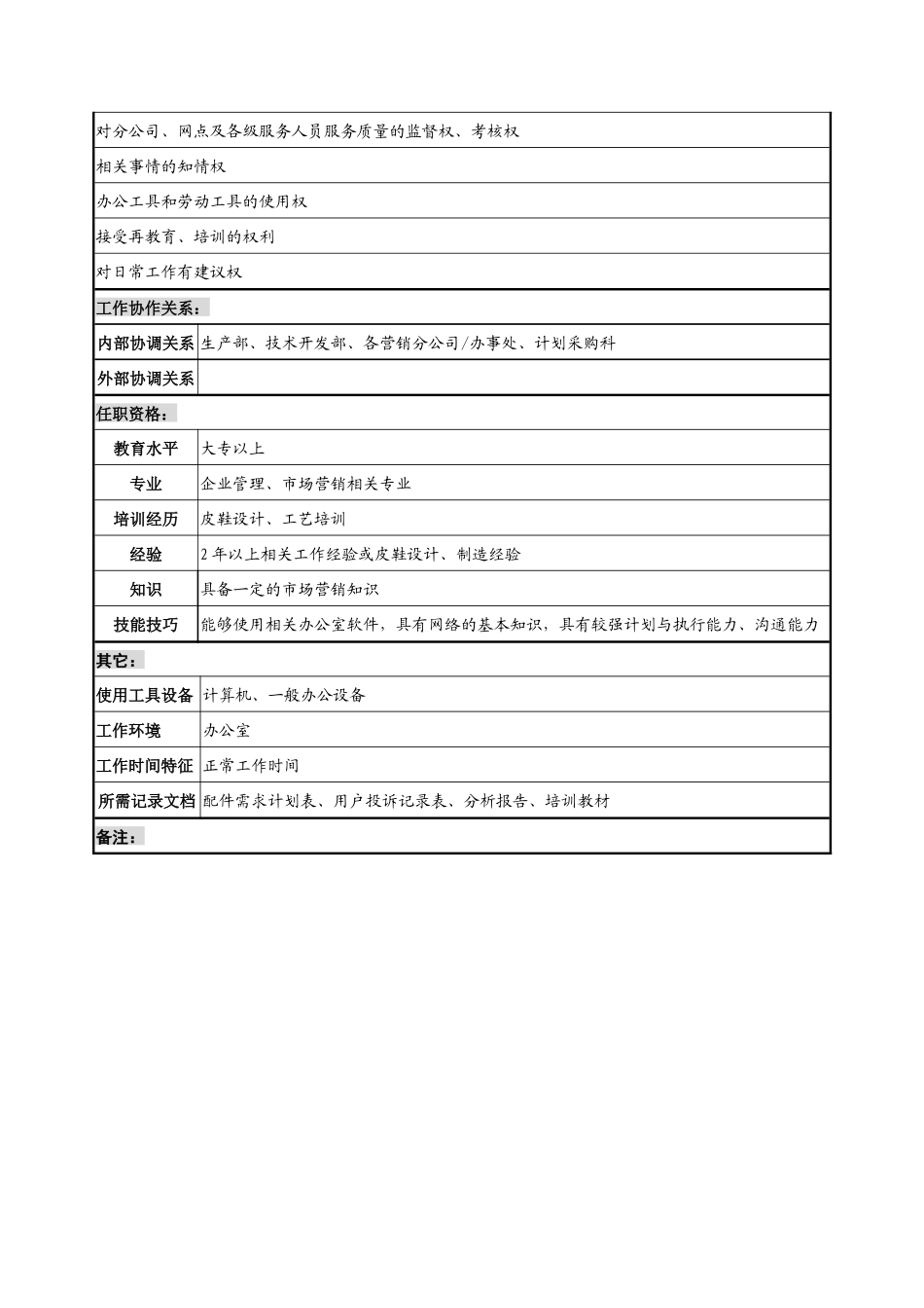 奥康集团服务中心服务体系策划岗位说明书_第2页