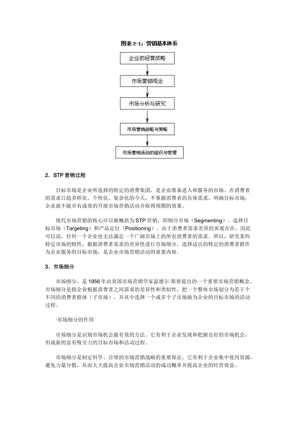 《销售经理》第二章：销售经理的知识背景(上)_第2页