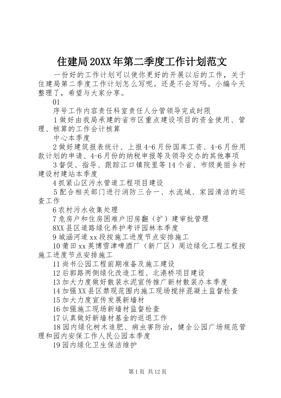 住建局20XX年第二季度工作计划范文_第1页
