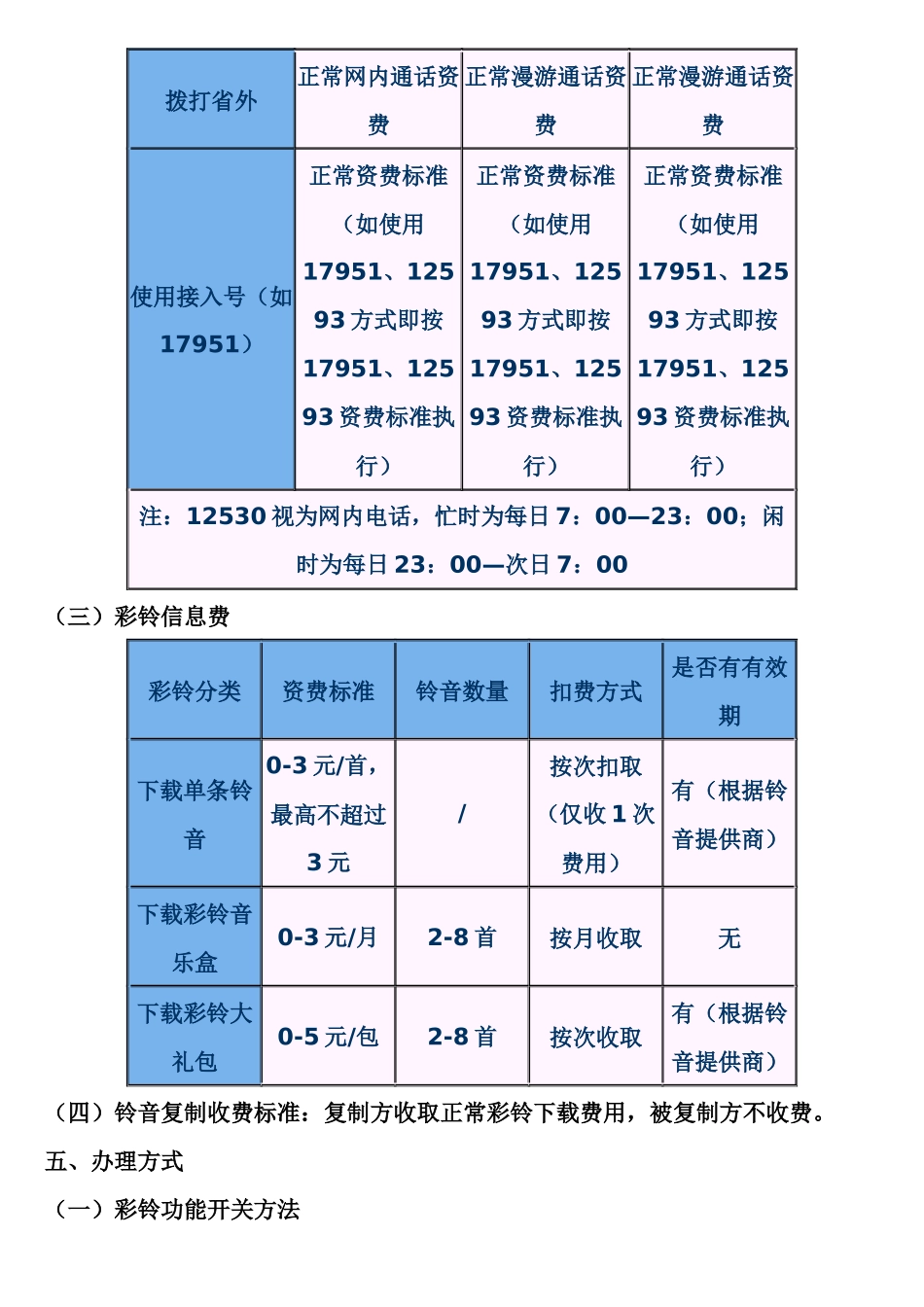 增值业务类(语音类)_第3页