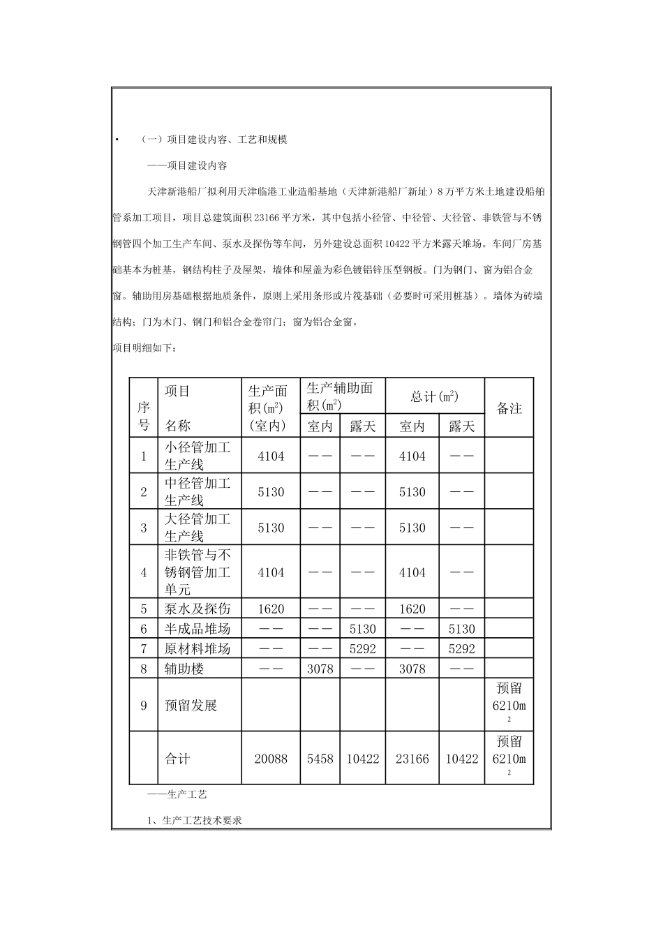 天津新港船厂船舶管系加工项目投资说明书-塘沽投资服务网_第3页
