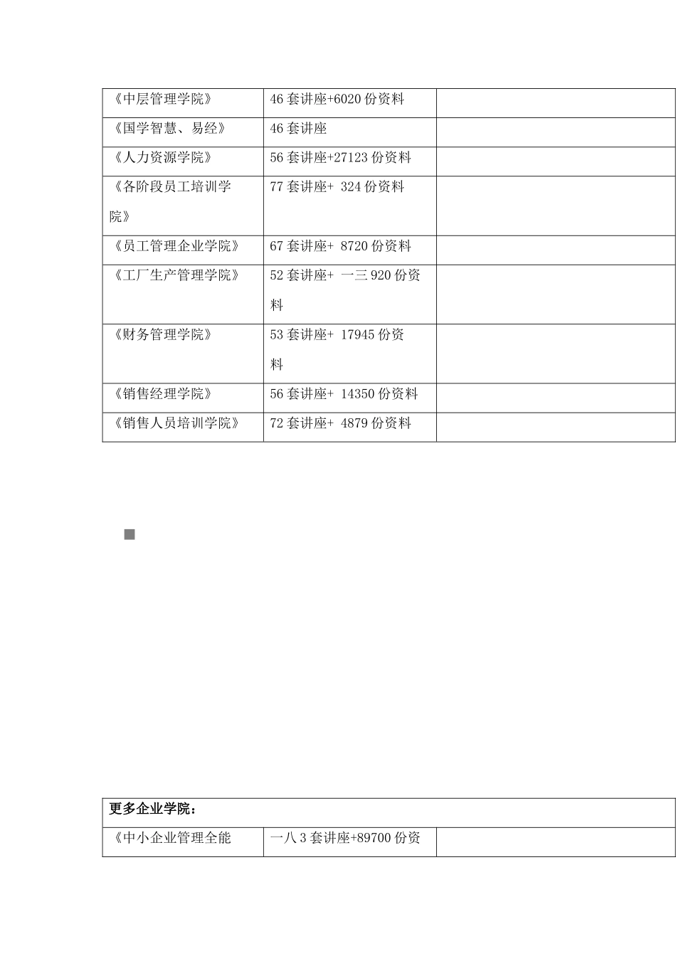 ADSL业务开通与故障处理作业必备手册_第2页