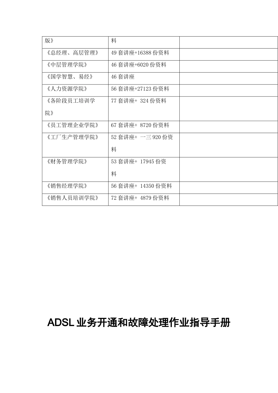 ADSL业务开通与故障处理作业必备手册_第3页