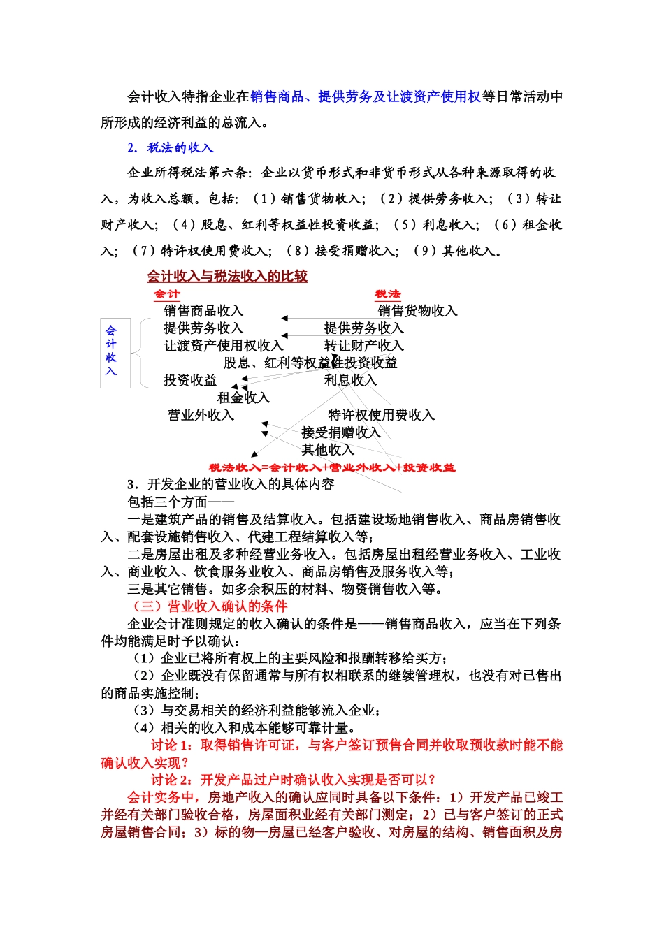房地产核算课件XXXX_第3页