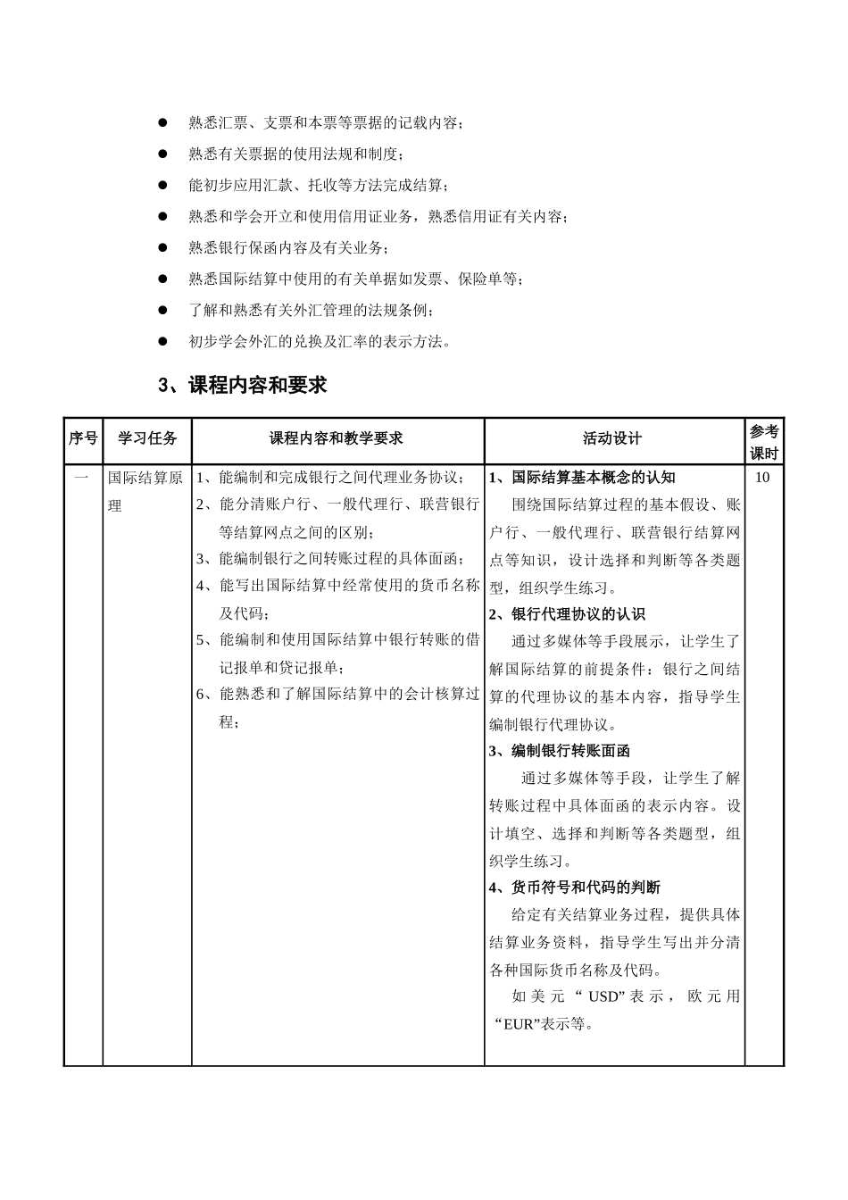 国际结算业务处理课程标准_第2页