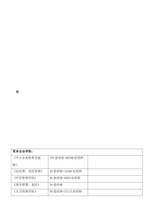 市场营销学必修考题