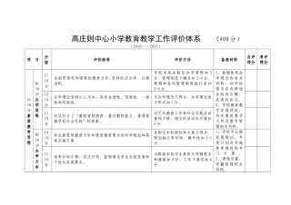 小学教育教学工作评价标准表