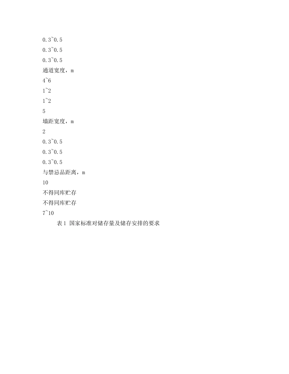 《安全管理》之探讨企业危险化学品仓储管理 _第3页