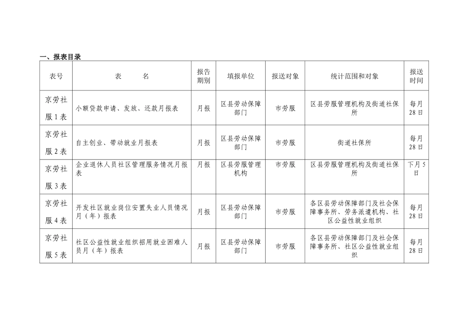 北京市劳动服务管理中心定期报表_第2页