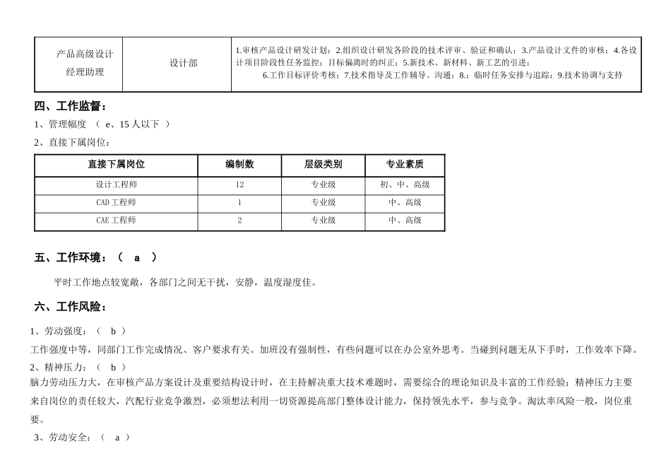 敏孚机械设计部经理050830_第3页