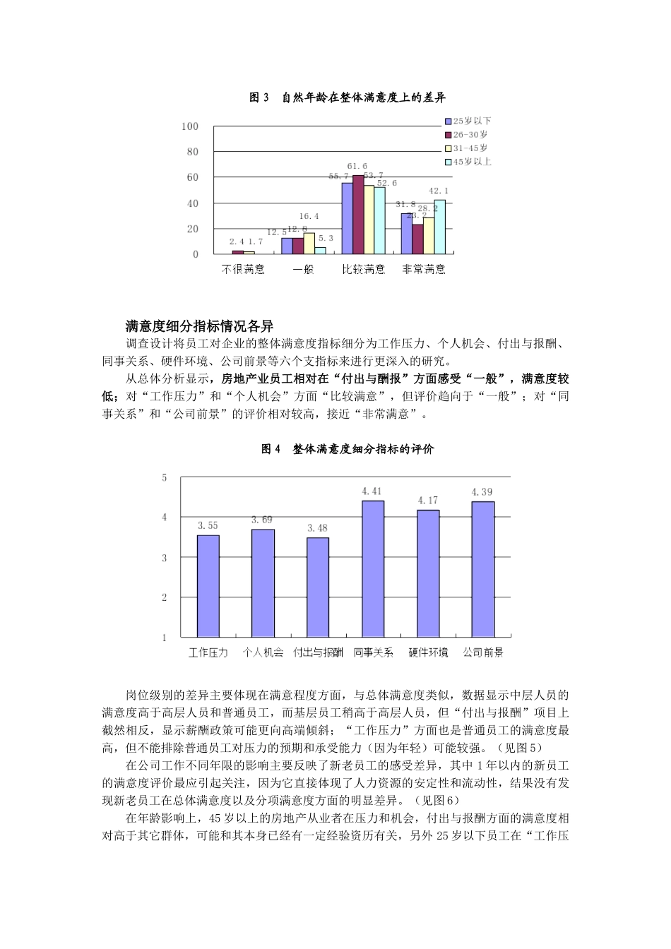 房地产行业员工满意度现状调查_第3页