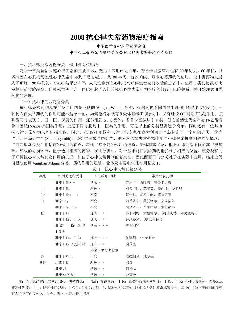 抗心律失常药物治疗指南_第1页