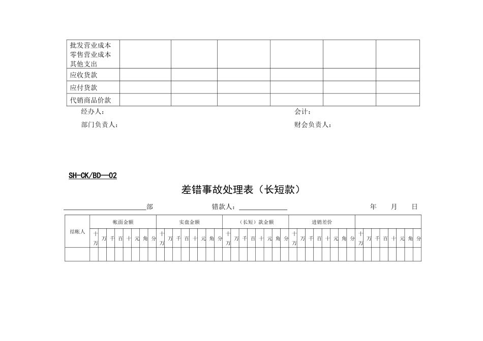 售后财会表单_第2页