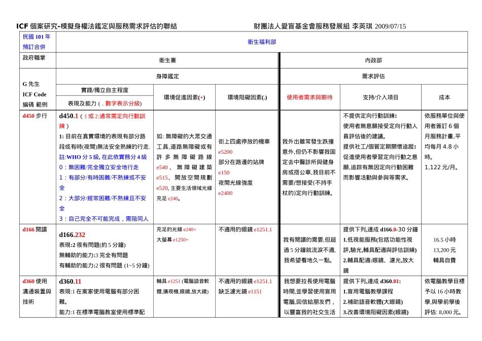 ICF个案研究-模拟身权法鉴定与服务需求评估的联结_第1页