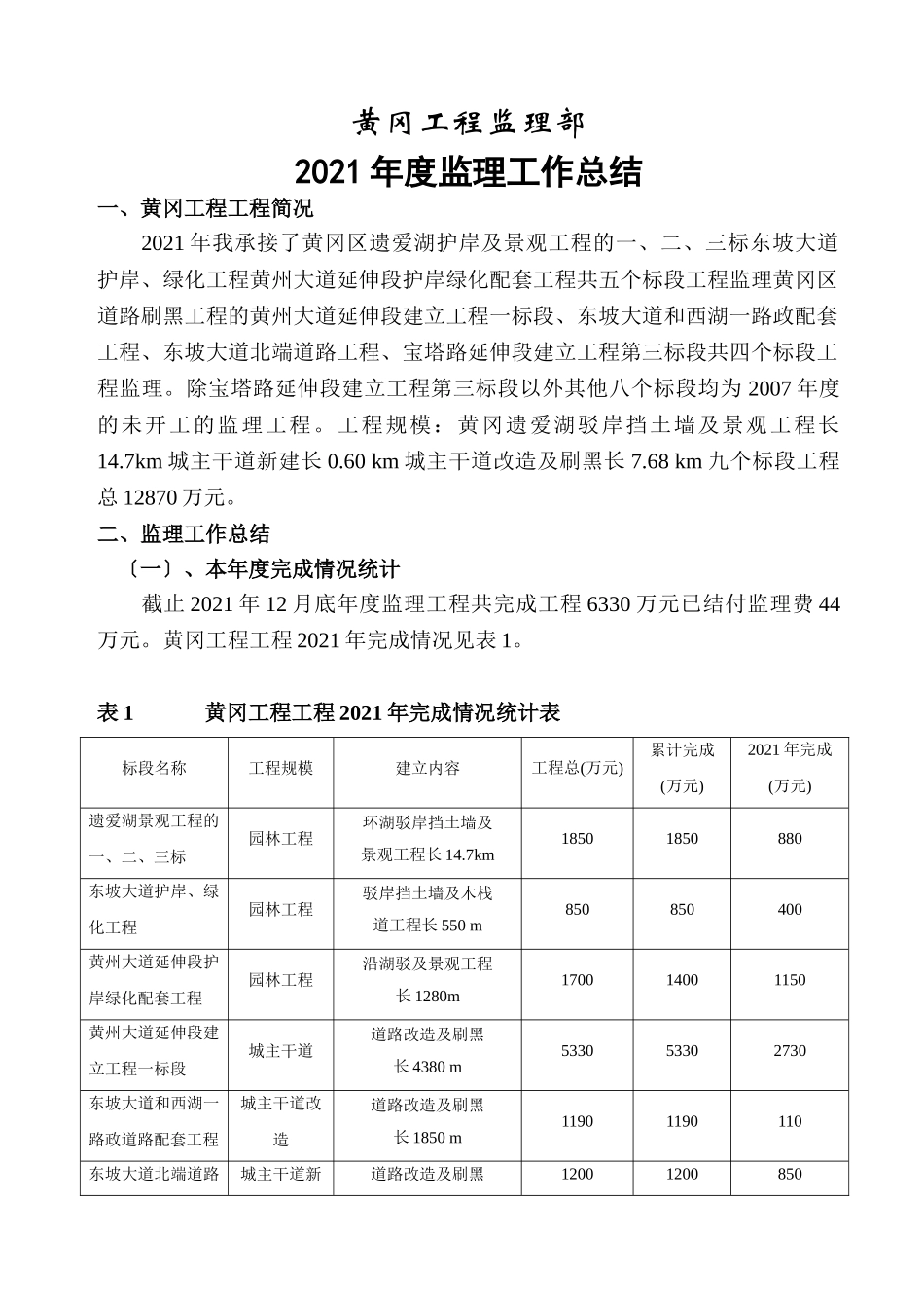 某湖护岸及景观工程年度监理工作总结_第1页