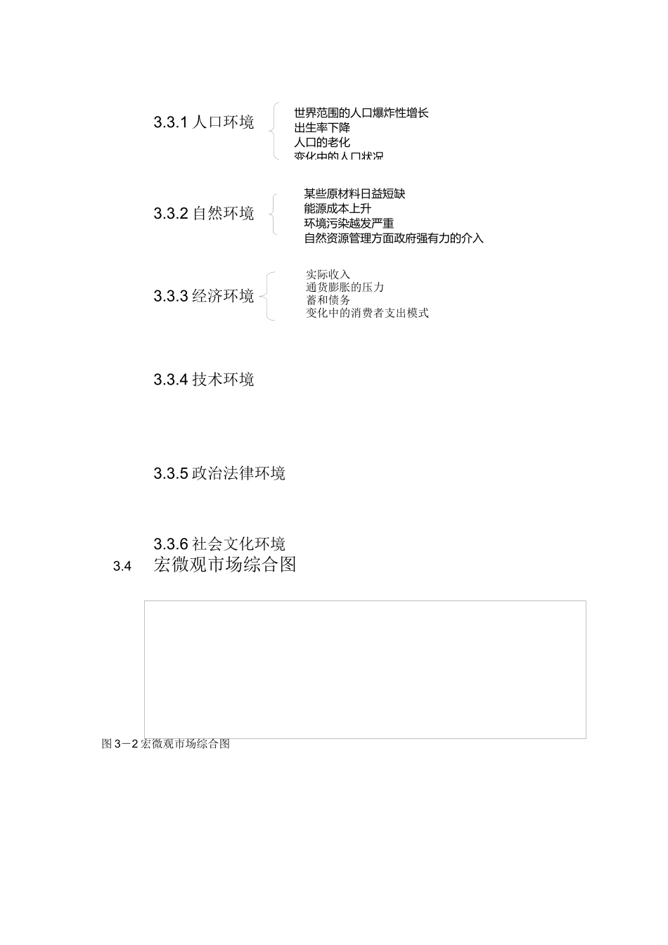 市场营销环境分析哲学_第3页