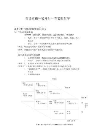 市场营销环境分析哲学