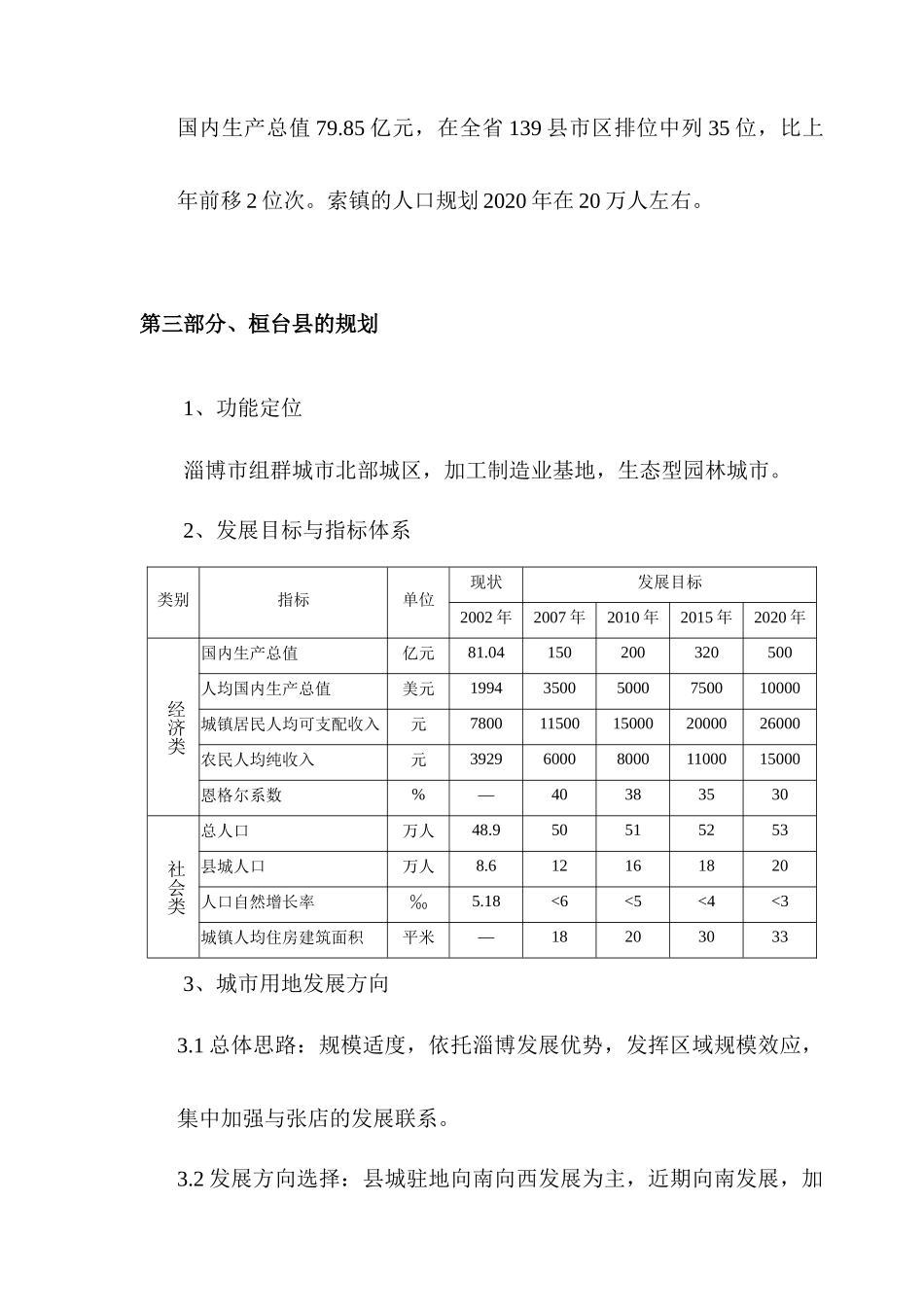 上海嘉年华广场市场分析报告篇_第2页