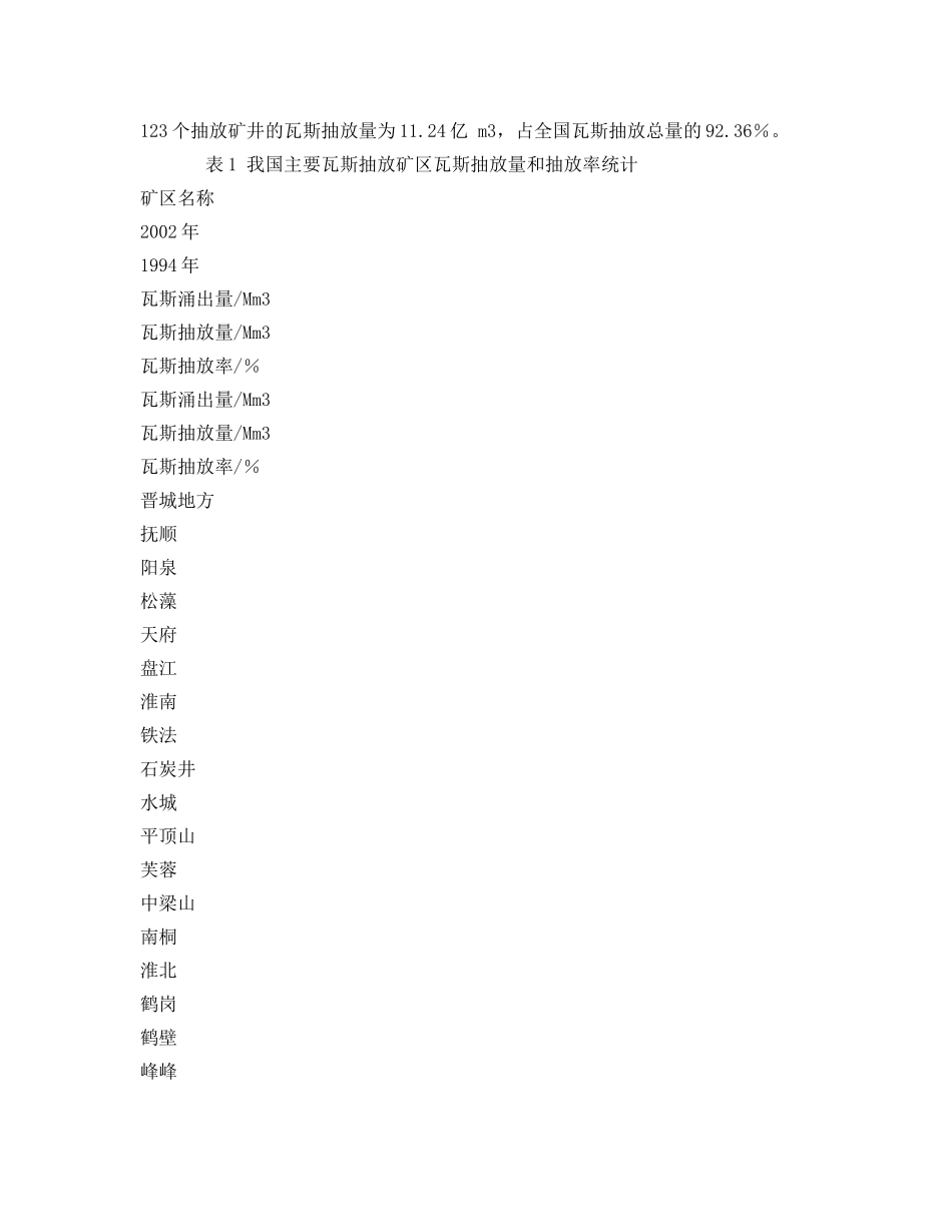 《安全管理论文》之我国煤矿瓦斯抽放存在的问题及对策探讨 _第2页