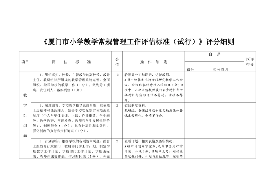 《厦门市小学教学常规管理工作评估标准(试行)》评分细则_第1页