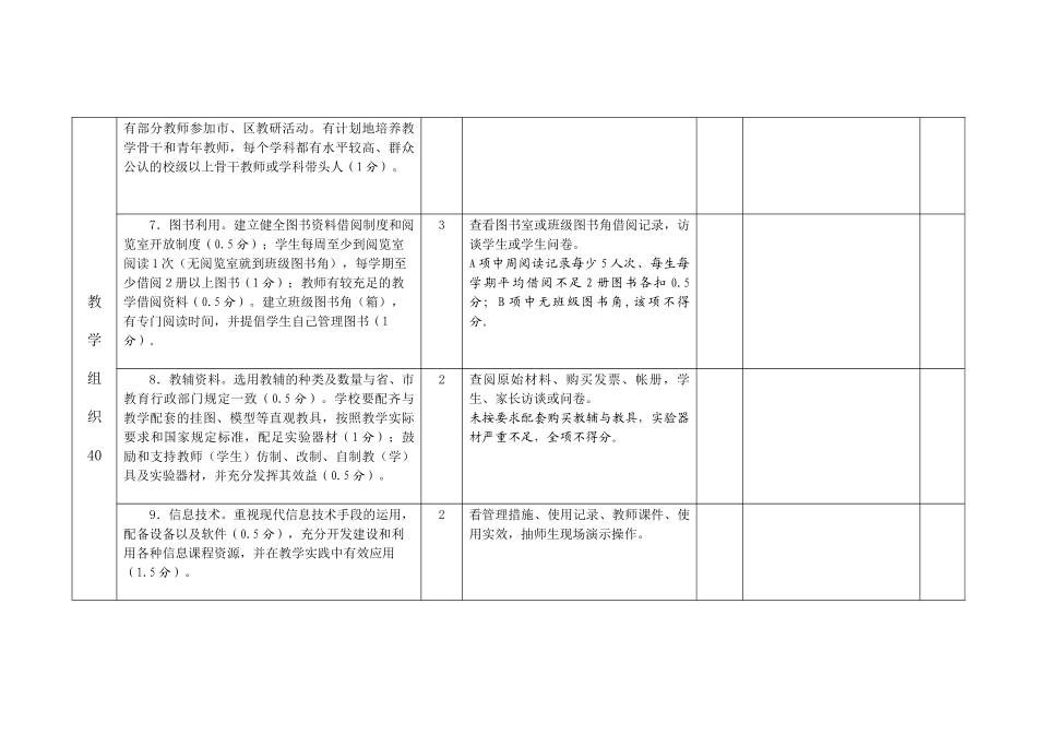 《厦门市小学教学常规管理工作评估标准(试行)》评分细则_第3页