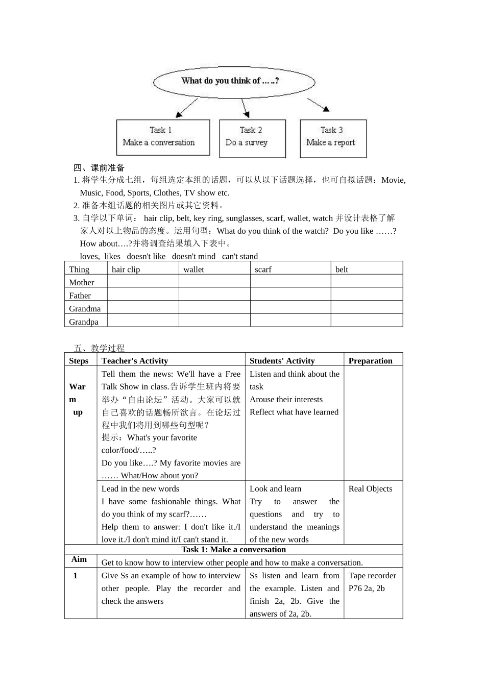 unit 11 教案_section b_1doc--初中英语 _第2页